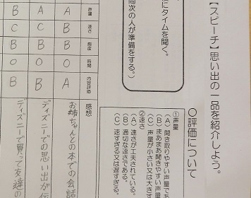 思い出の一品 スピーチ １年国語 八潮中weblog