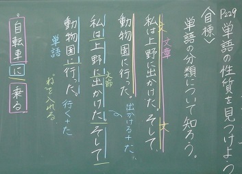 単語の性質を見つけよう １年国語 八潮中weblog