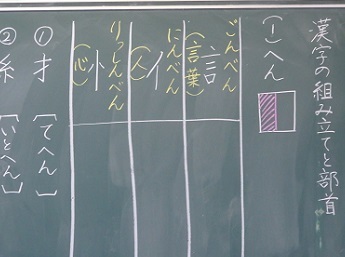 漢字の組み立てと部首 １年国語 八潮中weblog