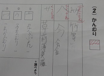 漢字の組み立てと部首 １年国語 八潮中weblog