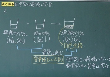 化学変化と物質の質量 ２年理科 八潮中weblog